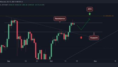 ETH konsolidiert, geht Korrektur ein, bevor 4000 $ geknackt werden?