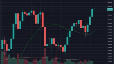 Ist BTC nach dem höchsten wöchentlichen Schlusskurs aller Zeiten auf neue ATH eingestellt?