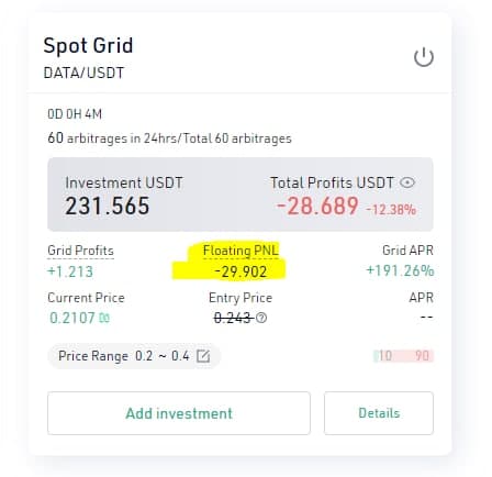 Spot-Grid Trading Bot im Abwärtstrend