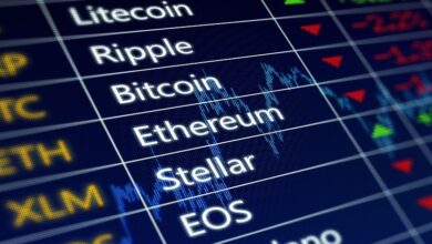 Terra LUNA behält die bullische Tendenz bei, BTC ist schwer zu halten