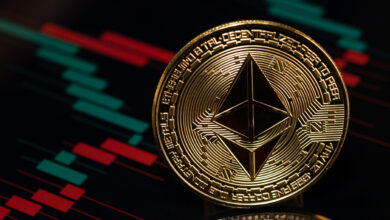 Ethereum Price