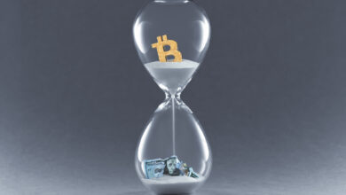bitcoin chart