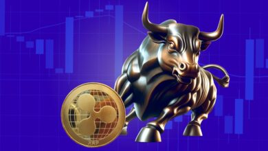 XRP Price